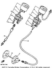 Meter
