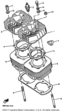 Cylinder