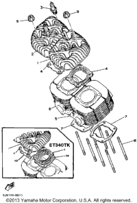 Cylinder