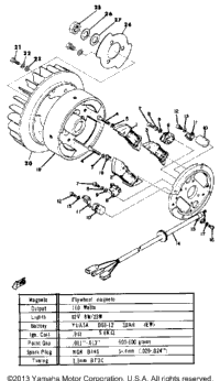 Flywheel Magneto