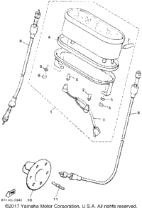 Meter