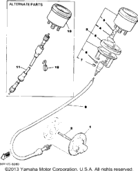 Meter
