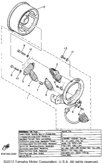 Generator