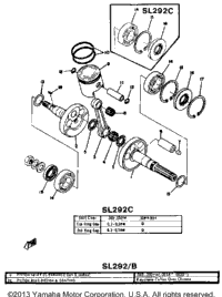 Crank - Piston Sl292 - B - C