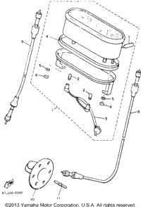 Meter