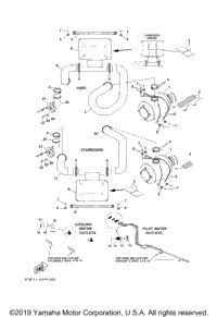 Exhaust 3