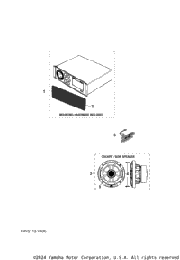 Stereo Equipment