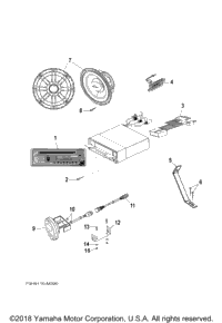 Stereo Equipment