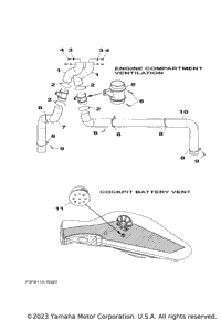 Ventilation System