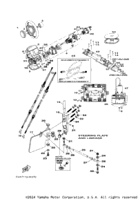 Steering