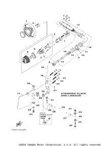 Steering