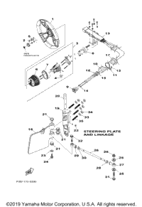 Steering