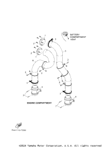 Ventilation System