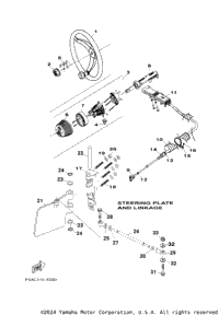 Steering