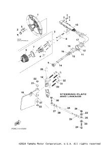 Steering