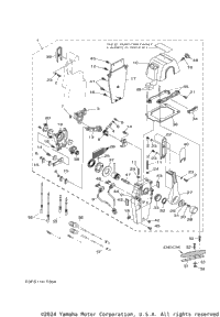 Control Cable