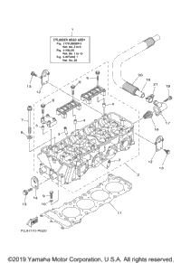 Cylinder 2