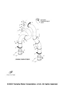 Ventilation System