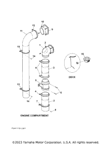 Ventilation System