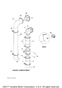 Ventilation System