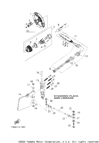 Steering