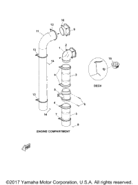 Ventilation System