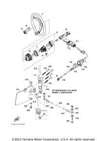 Steering