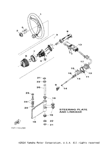 Steering