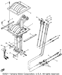 Remote Control Cables