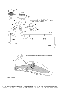 Ventilation System