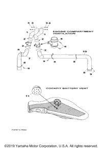 Ventilation System