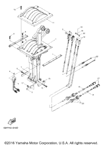 Remote Control Cables