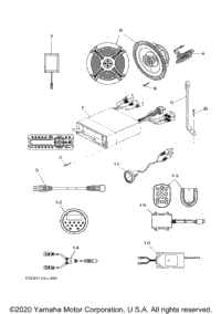 Stereo Equipment