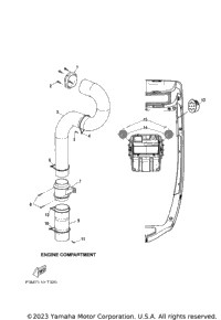 Ventilation System