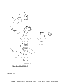 Ventilation System