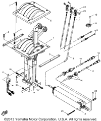 Remote Control Cables