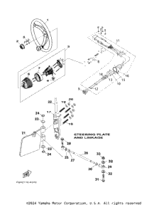 Steering