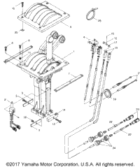 Remote Control Cables