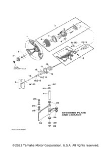 Steering