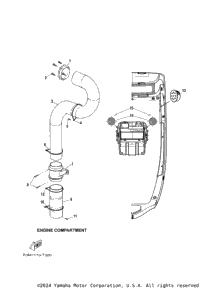 Ventilation System