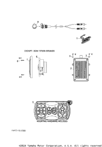 Stereo Equipment