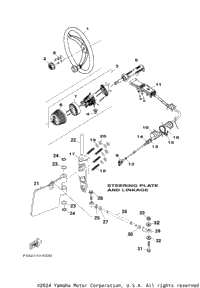 Steering