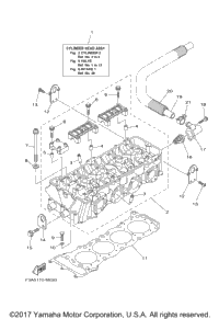 Cylinder 2