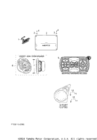 Stereo Equipment