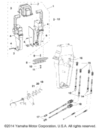 Control Cables