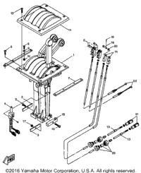 Remote Control Cables