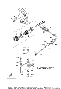 Steering