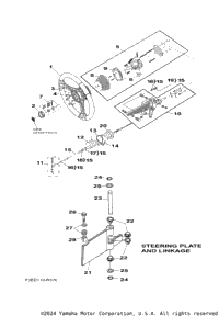 Steering