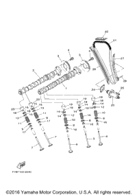 Valves