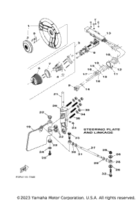 Steering